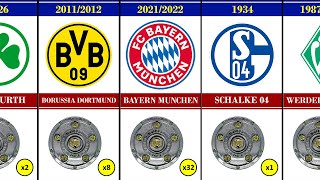 All Bundesliga Winners List 1903  2022  Bayern Munich 2022 Champions  Bayern Win Bundesliga [upl. by Samara]