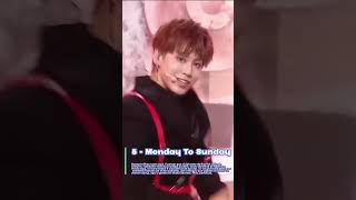 RANKEANDO MÚSICAS DO PRODUCE X 101 kpop producex101 101 x1 shorts [upl. by Tjaden]