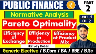 Pareto Optimality  Efficiency in Exchange Production Output Mix  Public Finance GE  BCom amp BA [upl. by Dorthy]