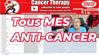 Mon Cancer MES 96 solutions verifiees PubMed NIH US gouv 95 AntiCancer Naturels et 1 Medicament [upl. by Eire]