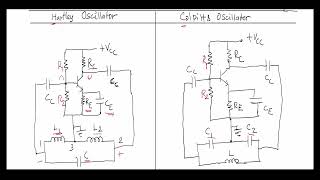 Hartley amp Colpitts Oscillators  Basic Principles  Formulae to Solve Problems  GATE  NPTEL [upl. by Yelwah757]