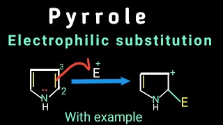 Electrophilic substitution of pyrrole [upl. by Nerac]