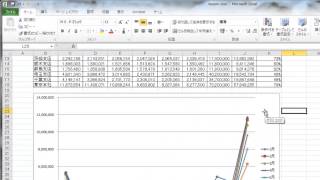 Excel 2010 グラフの項目軸とデータの入れ替え [upl. by Ikcim825]