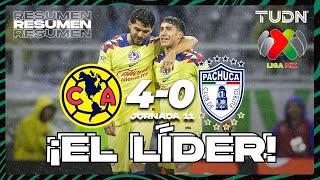 Resumen y Goles  América 40 Pachuca  AP2023J11  Liga Mx  TUDN [upl. by Kassie]