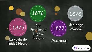 Les RougonMacquart dÉmile Zola [upl. by Nahsor]