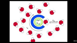 MRI Physics of T1 Contrast Media Gadolinium DTPA Part 24 [upl. by Dodwell]