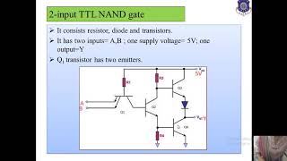 Lec TTL Logic Family [upl. by Winnie]