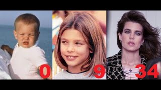 Charlotte Casiraghi from 0 to 36 years old [upl. by Pfister]