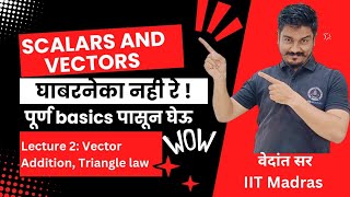 Scalar and Vectors Physics Vectors in 3d Vector addition and triangle law [upl. by Casmey]