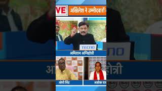 Amitabhagnihotri vs congress bjp cmyogi jammukashmir shorts youtubeshorts [upl. by Aldarcie]