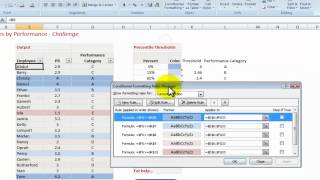 How to use Excel to highlight Employee Performance Rating [upl. by Yxor]