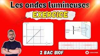 Exercice  Correction  Les ondes lumineuses Extrait dun examen blanc  2BAC PC SM  Prof MOUSLIM [upl. by Ayenat]