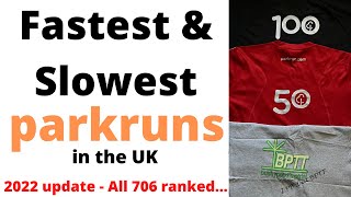 Fastest amp Slowest parkruns in the UK  2022 update [upl. by Aidnis]