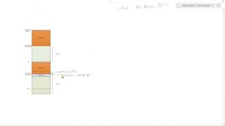 System Architecture 7  Accessing PCIe Config Registers [upl. by Zelle]