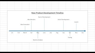 How to Create Timeline Chart in Excel Quickly and Easily [upl. by Oikim501]