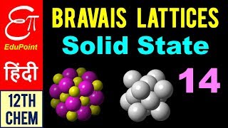 Bravais Lattices and Crystalline Solids  in HINDI [upl. by Frodin]