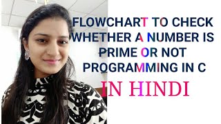 Flowchart to check whether a number is prime of not Programming in C [upl. by Stets]