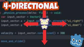 4Directional Movement In Godot 4 [upl. by Annauj]