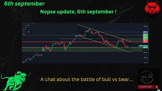 Nepse update 6th september  nepsestock educational nepsestock [upl. by Nilekcaj]