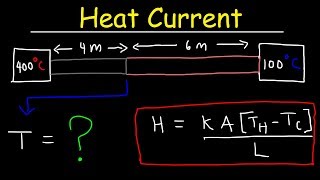 Heat Current Temperature Gradient Thermal Resistance amp Conductivity Thermodynamics amp Physics [upl. by Murrah]