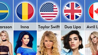 Female Singers From Different Countries [upl. by Atterual]