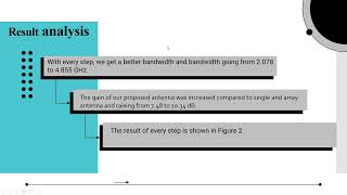 Broadband High Gain MIMO antenna Array for 5G applicationsbased Gain prediction using the ML [upl. by Lichter]