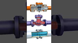 The working principles of three check valves valve machinery industrial chemical automatic [upl. by Photina]