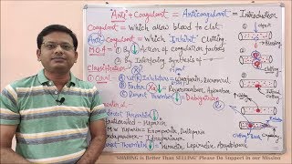 Anticoagulant Part 01 Introduction amp Classification of Anticoagulant Drugs  Anticoagulants [upl. by Ahsaetal]