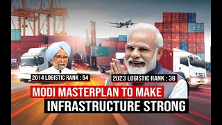 How Indias Logistics Infrastructure Transform in 10 years  10 Trillion Economy [upl. by Inez232]