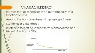 Decay Theory Theory of Forgetting [upl. by Spillihp]