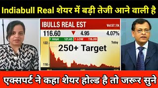 Indiabulls real estate stock latest newsindiabulls real estate shareibull real estate share news🤑 [upl. by Nnor527]