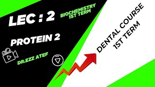 Dental Biochemistry  protein of biological importance [upl. by Leoni]