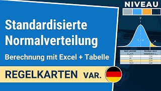 Standardisierte Normalverteilung Berechnung mit Excel  Regelkarten var 123 IHDE Academy [upl. by Romilda]