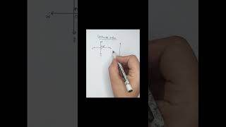 Quadrantal Angles trigonometry maths education basicsofmath shorts ytshorts ytshortsviral [upl. by Hahnert]