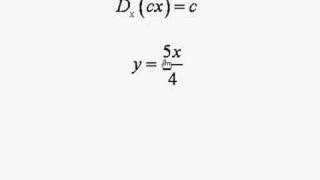 Derivada de un monomio de primer grado videosdematematicascom [upl. by Nananne]