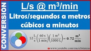 Conversión de Litros por Segundos a Metros Cubicos por Minutos Ls a m³min [upl. by Selegna174]