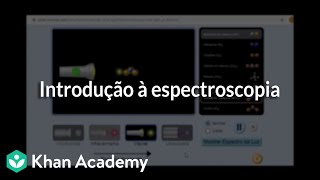 Introdução à espectroscopia [upl. by Aniad]