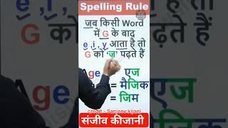 pronunciation practice  pronunciation of english wordspronunciation kaise sudhare shorts english [upl. by Crispas]