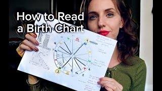 HOW TO READ A BIRTH CHART  Interceptions Duplicated Signs amp Retrogrades  Hannah’s Elsewhere [upl. by Shaylyn350]