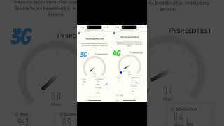 3G vs 4G Telstra speed test shorts [upl. by Gnirol]