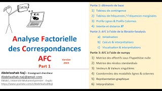 Analyse Factorielle des correspondances [upl. by Enneire510]