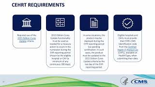 2024 Medicare Promoting Interoperability Program Overview Webinar [upl. by Ecnadnak]