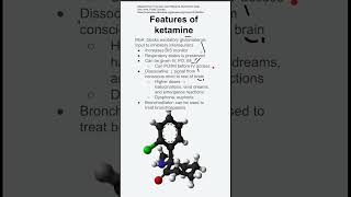 Features of ketamine [upl. by Grindlay]