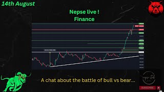 Nepse live  nepsestock educational [upl. by Betsey441]