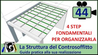 Consigli pratici su come Organizzare la Struttura metallica del Cartongesso [upl. by Yenolem]