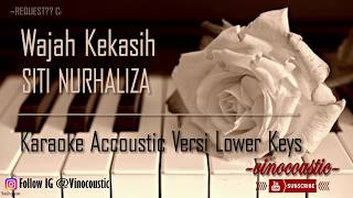 Siti Nurhaliza  Wajah Kekasih Karaoke Piano Versi Lower Keys [upl. by Odlabu]