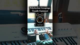 Polyrhythm Groupings Visually Explained  Adrian Valia polyrhythms [upl. by Ahcmis756]