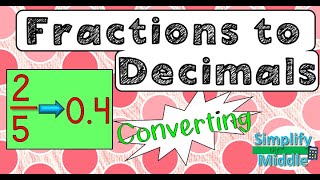 How to Convert Decimals to Fractions  Business Math MathTeacherGon [upl. by Sinegra872]