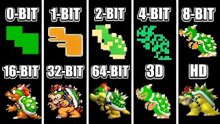 King Bowser 0BIT vs 1BIT vs 2BIT vs 4BIT vs 8BIT vs 16BIT vs 32BIT vs 64BIT vs 3D vs HD [upl. by Swainson]