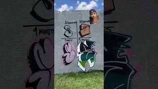 Graffiti tutorial letter s tagginggraffiti graffitiart graffititag [upl. by Viddah730]